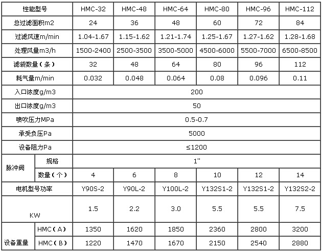 大理石平臺