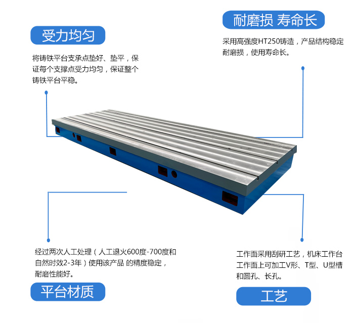 機床工作臺